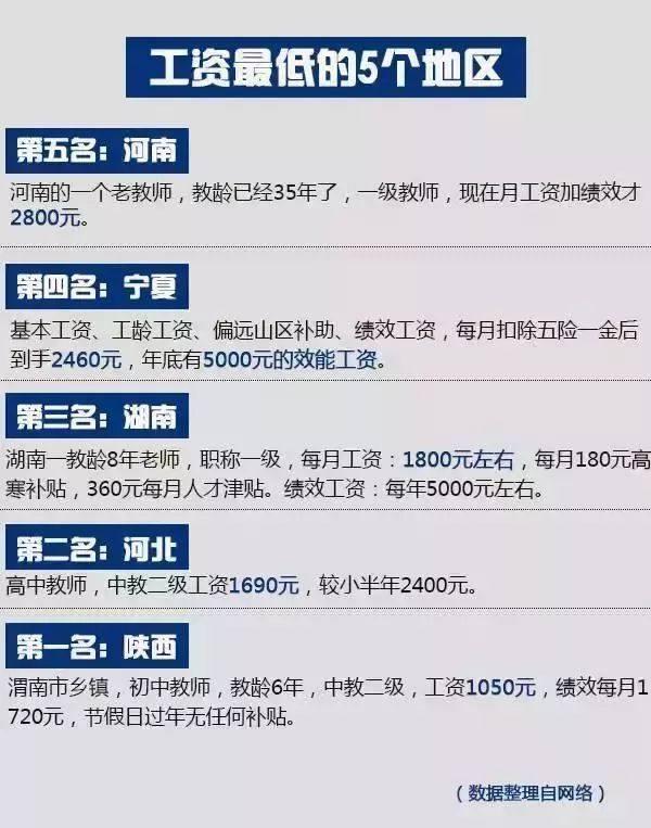 河北涨工资最新消息更新，工资增长动态及政策解读