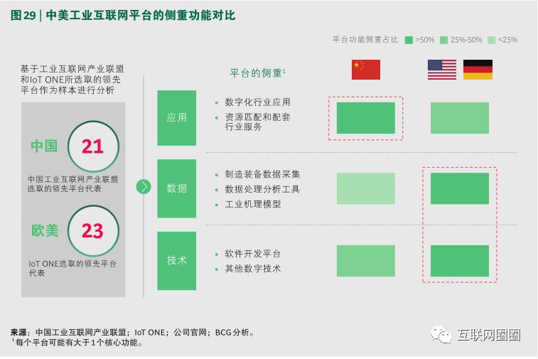 ARM最新架构，开启未来计算技术新篇章