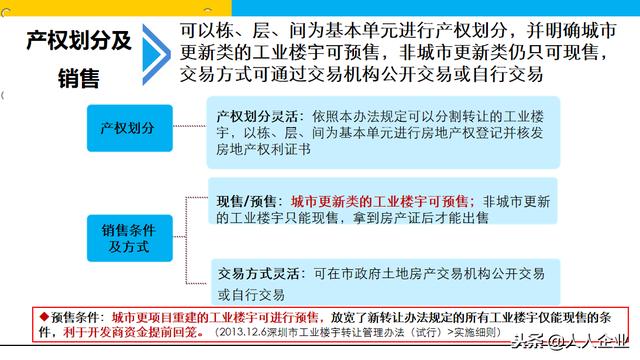 封闭式管理学校 第47页
