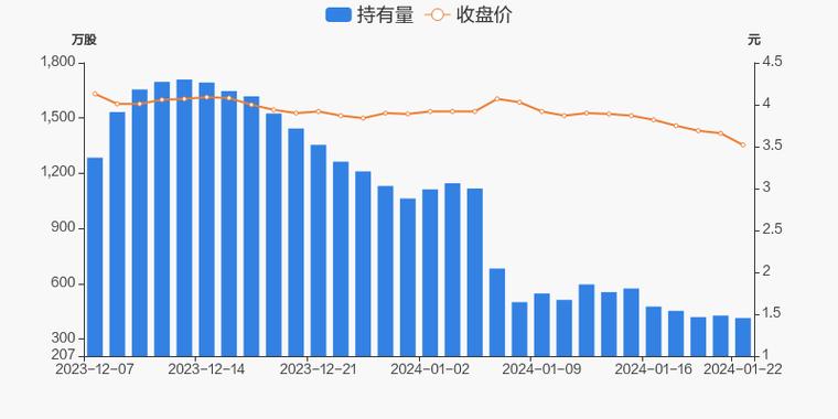 财务报表最新动态，洞悉企业财务决策的关键信息及其影响