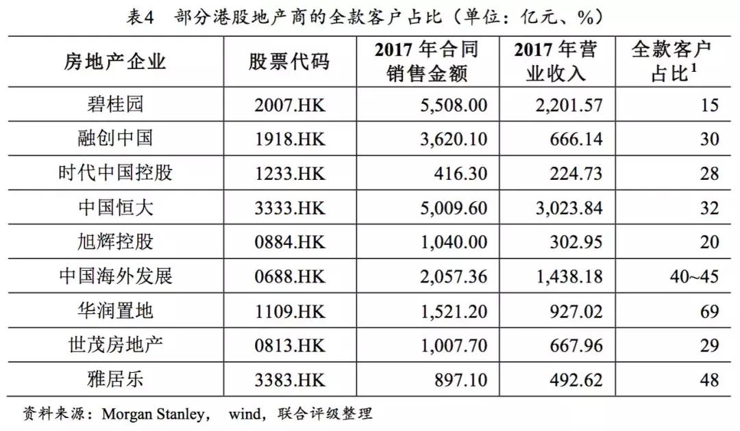 最新收入准则对企业财务与经济发展的深远影响分析