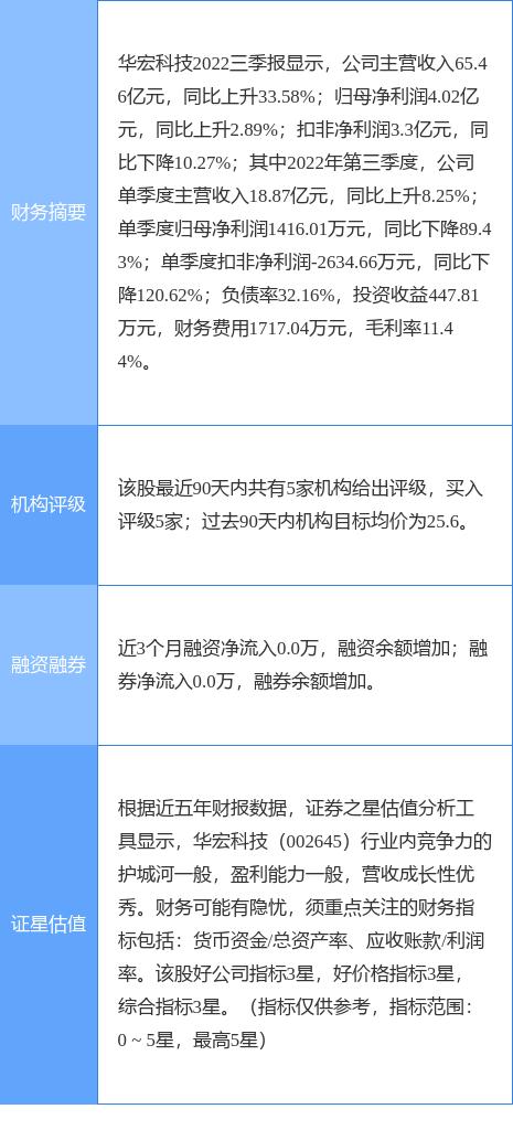 华宏科技最新消息深度解析，行业动态与技术进展观察