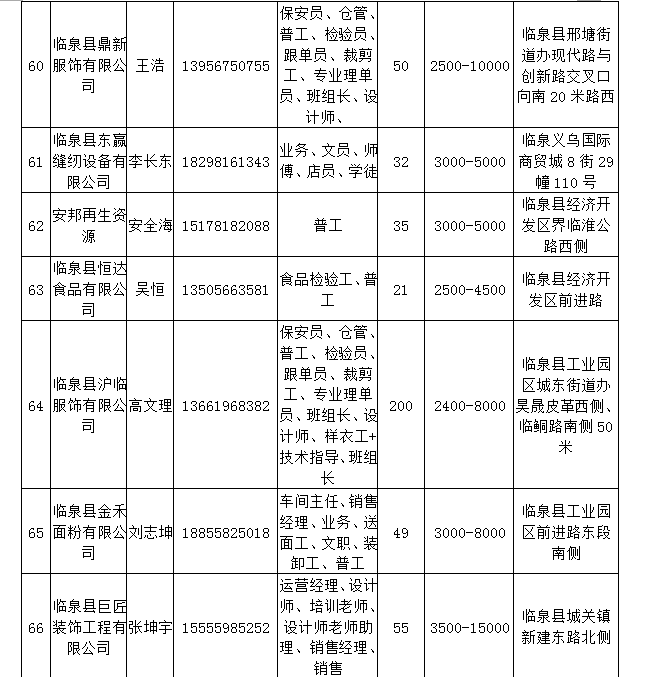 封闭式管理学校 第501页