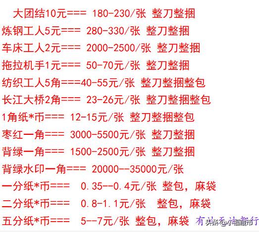 关于8050最新价格的综合分析与最新报价