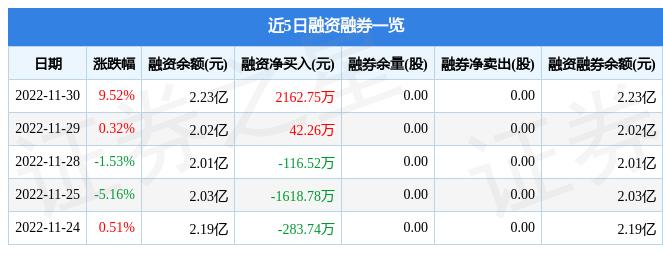 广东鸿图最新动态全面解析