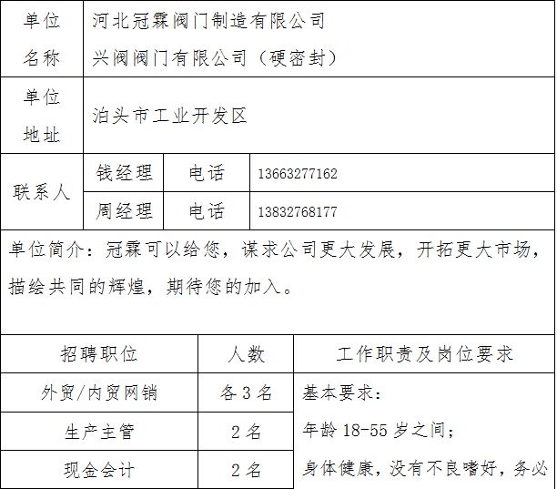 泊头招聘网最新招聘动态深度解析及岗位概览