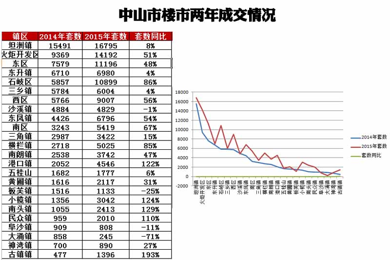 封闭式管理学校 第494页