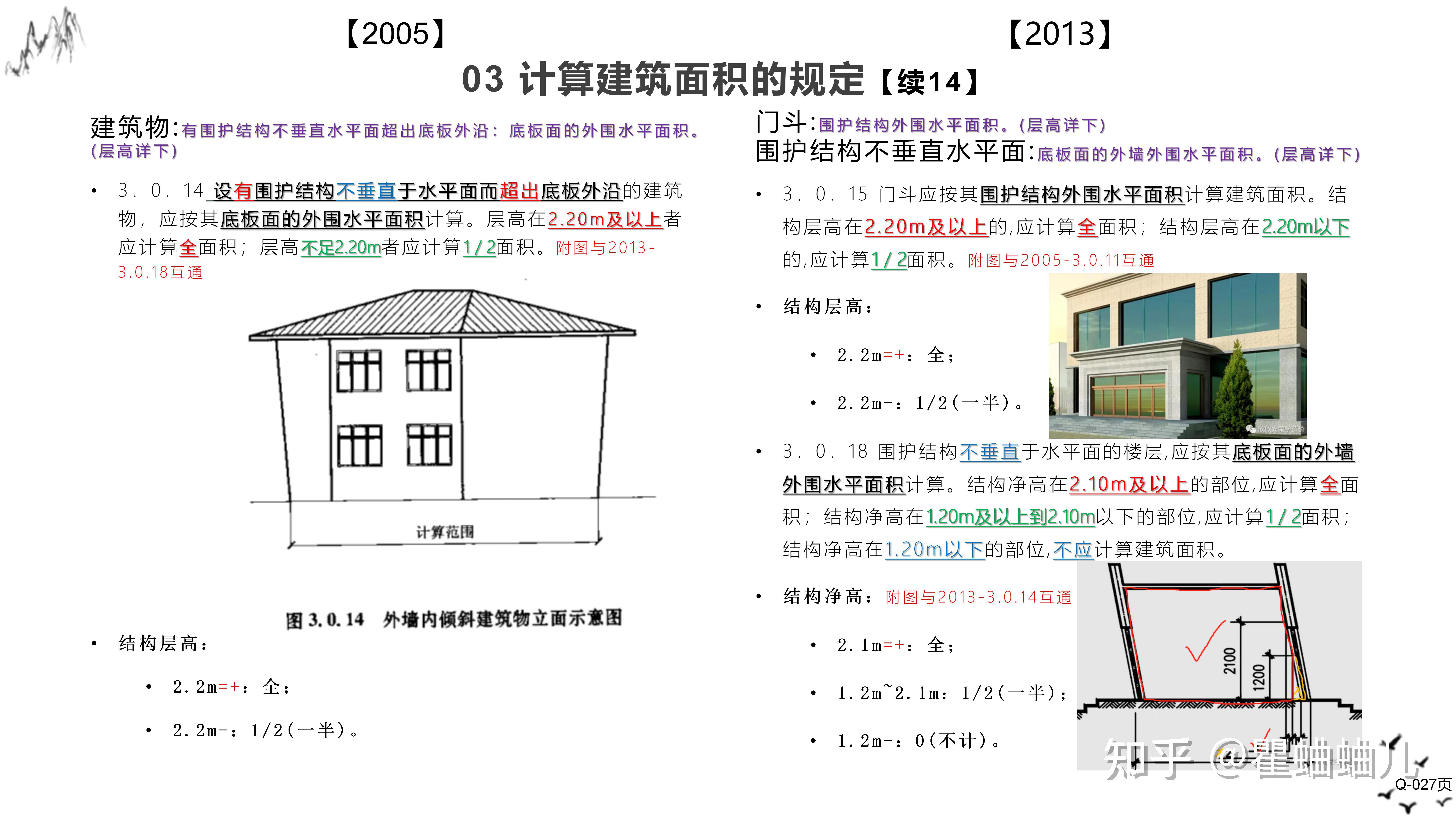 最新建筑面积计算规则及其应用解析