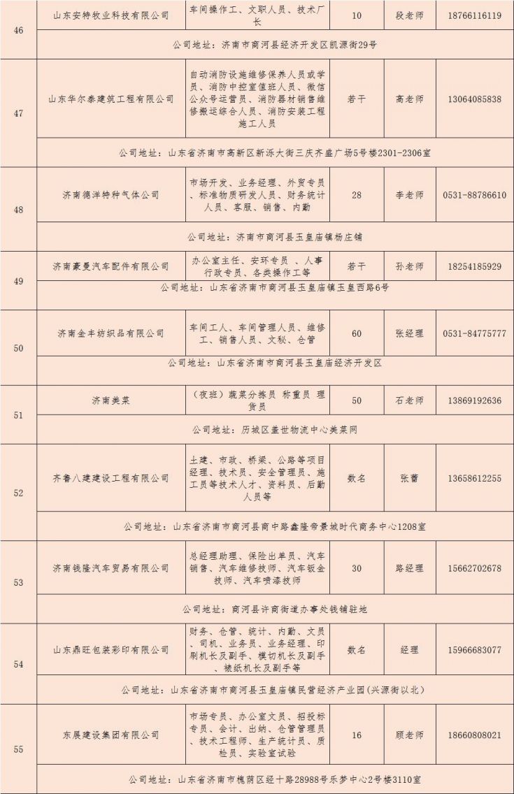 济南长清最新招聘信息全面概览