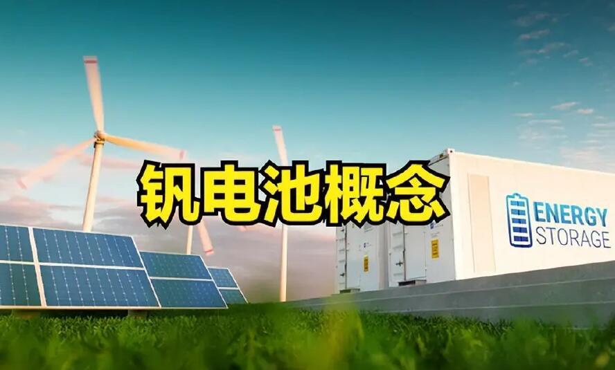 储能电池最新动态，技术进展、市场前景与行业趋势深度解析报告