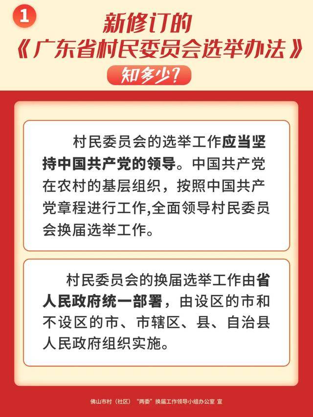 最新选举法全文解读与解析