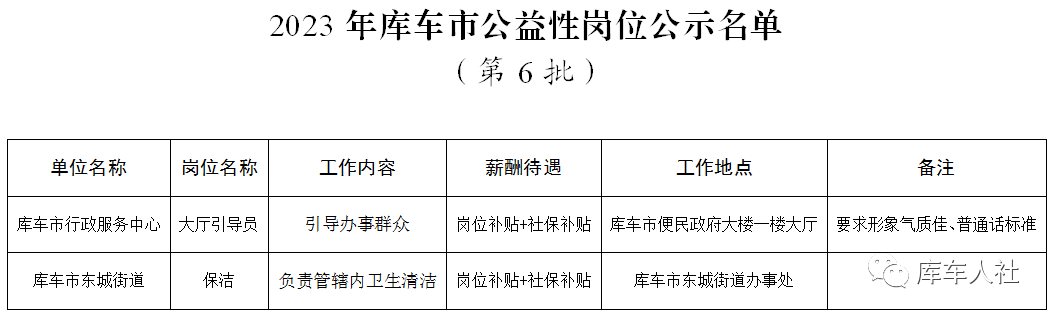 库车招聘网最新招聘动态深度解析及求职指南