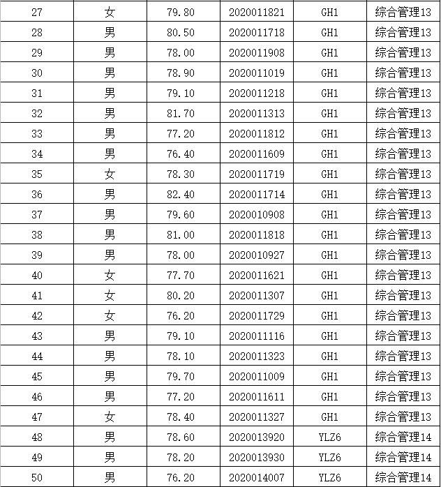 沅江最新招聘信息发布及其社会影响分析