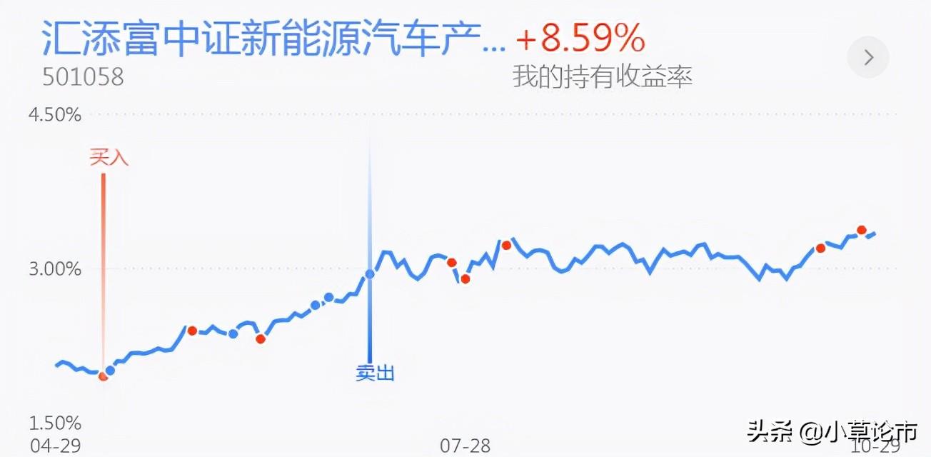 医药板块最新行情概览，市场走势、前景展望与行业动态分析