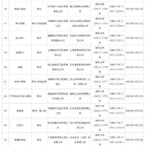 10月共113款国产游戏获批