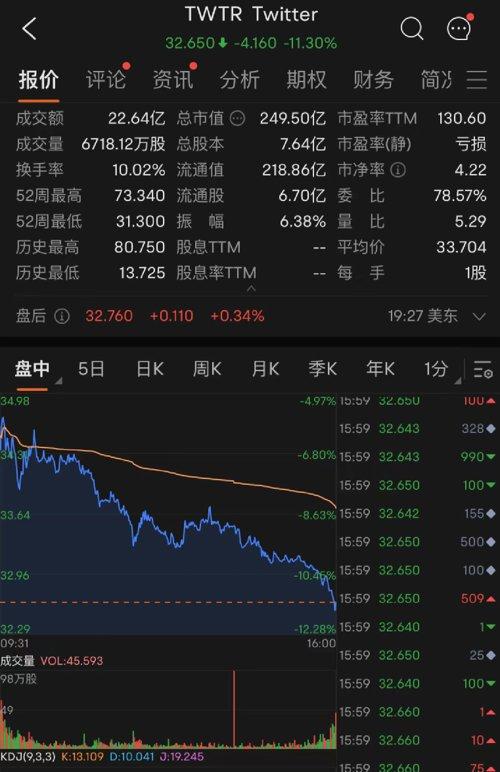 特斯拉股价飙升约22%，市场热议电动汽车巨头新篇章