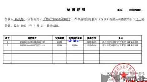 虚假证明团伙协助1700人延期还款，揭示犯罪真相与警示社会大众