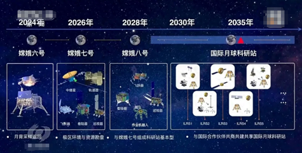 NASA与中方商谈租借月壤样品，太空探索合作的新篇章开启