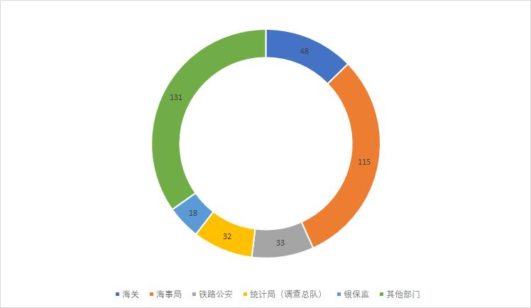 国考报名今日截止，抓住最后机会，准备充分迎考