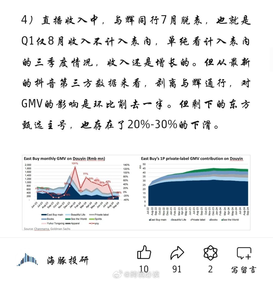 董宇辉离开后新东方首份季报，转型之路的挑战与机遇探索