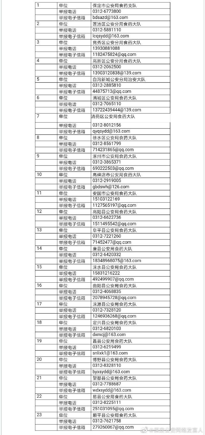 女子举报女职工破坏家庭 医院回应