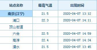 澳门六开奖结果2024开奖今晚_理发店因空气检测报告过期被罚千元,仿真技术方案实现_超值版29.51.58