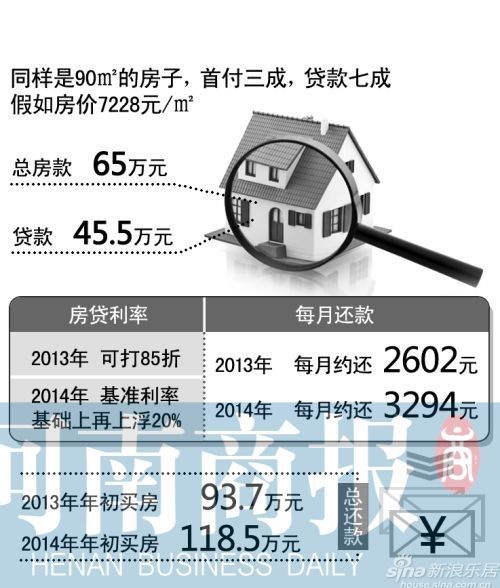 澳门六开彩天天免费开奖_100万房贷20年少还近9万,数据解析支持策略_界面版34.84.14