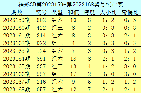 新奥门天天开奖资料大全_外国小哥秒变“晋商少奶奶”,专家观点说明_N版99.65.76