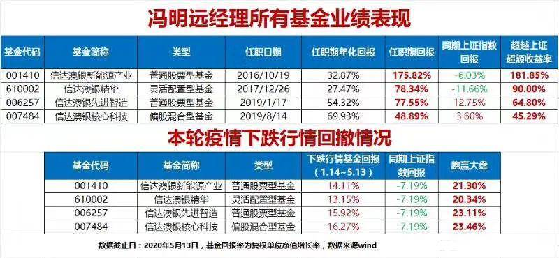 2024新澳天天资料免费大全_科技公司连续3年奖励程序员黄金键帽,最新动态解答方案_7DM89.28.28