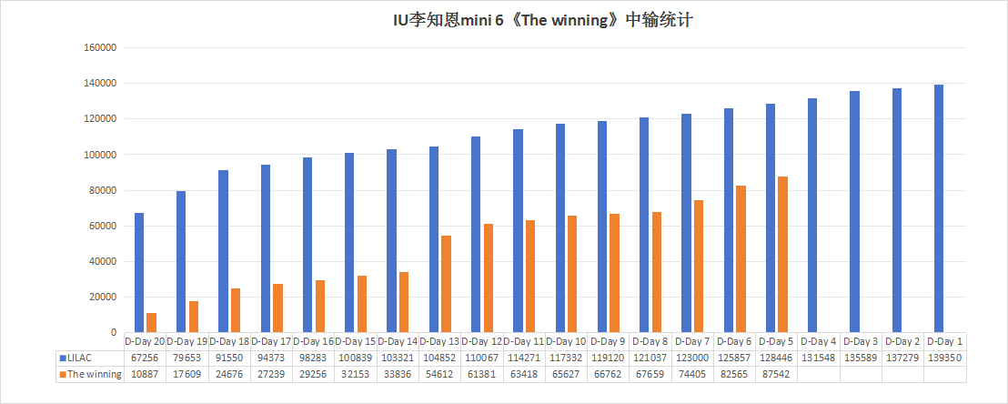 最准一肖一码一一子中特7955_苹果首席运营官称将加大在华投资,可靠操作方案_升级版67.54.50