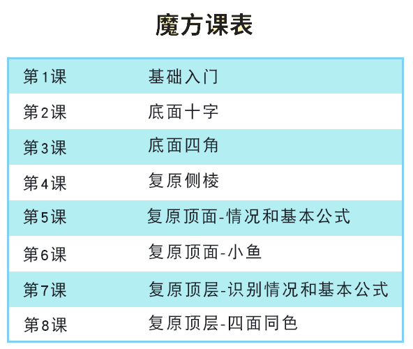 封闭式管理学校 第477页