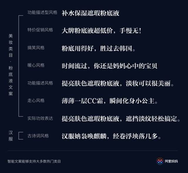 新澳天天开奖资料大全三中三_首例AI机器人致死案震惊全球,标准化实施评估_苹果74.16.67