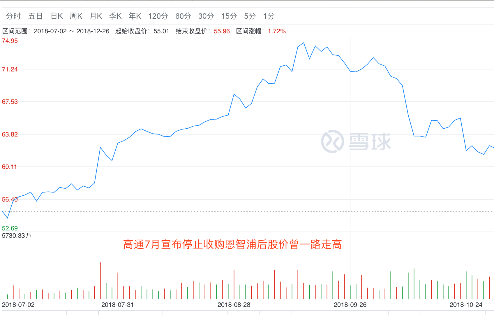 儿童教育 第498页