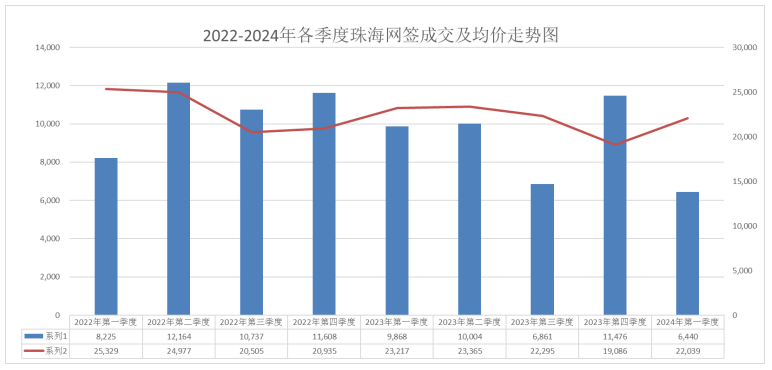 澳门开奖记录开奖结果2024_并购重组概念火爆 多家公司回应,定性评估说明_WearOS80.16.93