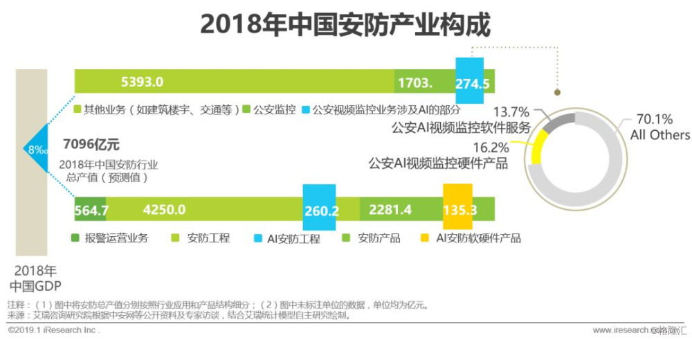 2024年澳门管家婆三肖100%_安全政策遭质疑 OpenAI解散AGI团队,灵活性方案解析_VR版44.80.57