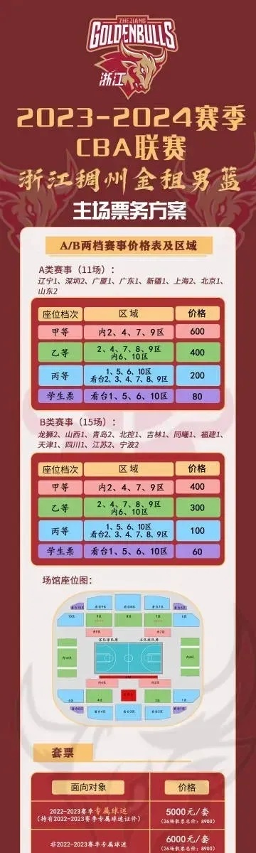 2024年澳门大全免费金锁匙_CBA：辽宁负山西遭赛季首败,快速响应方案_8DM90.60.52