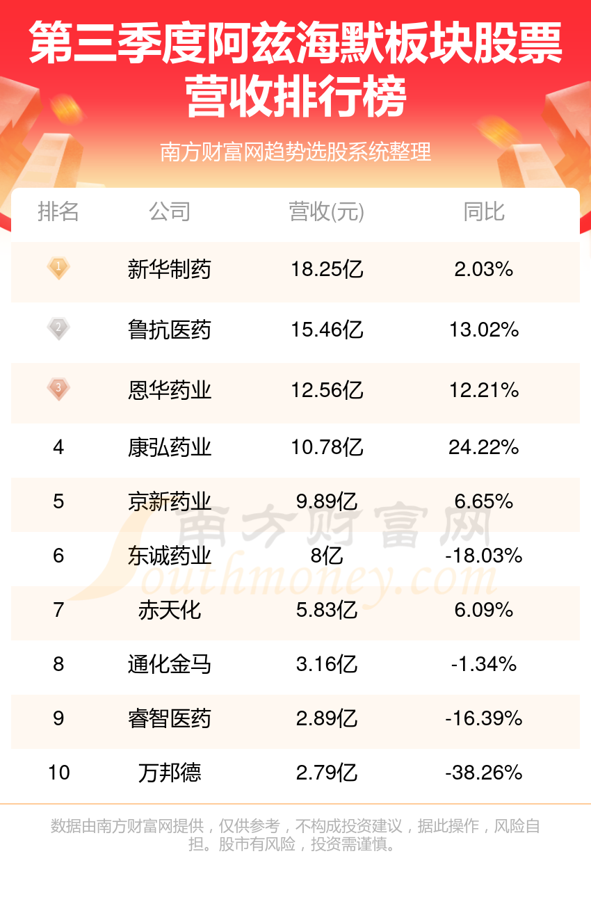 管家婆100%准确_古驰第三季度收入下跌25%,灵活性计划实施_36095.42.87