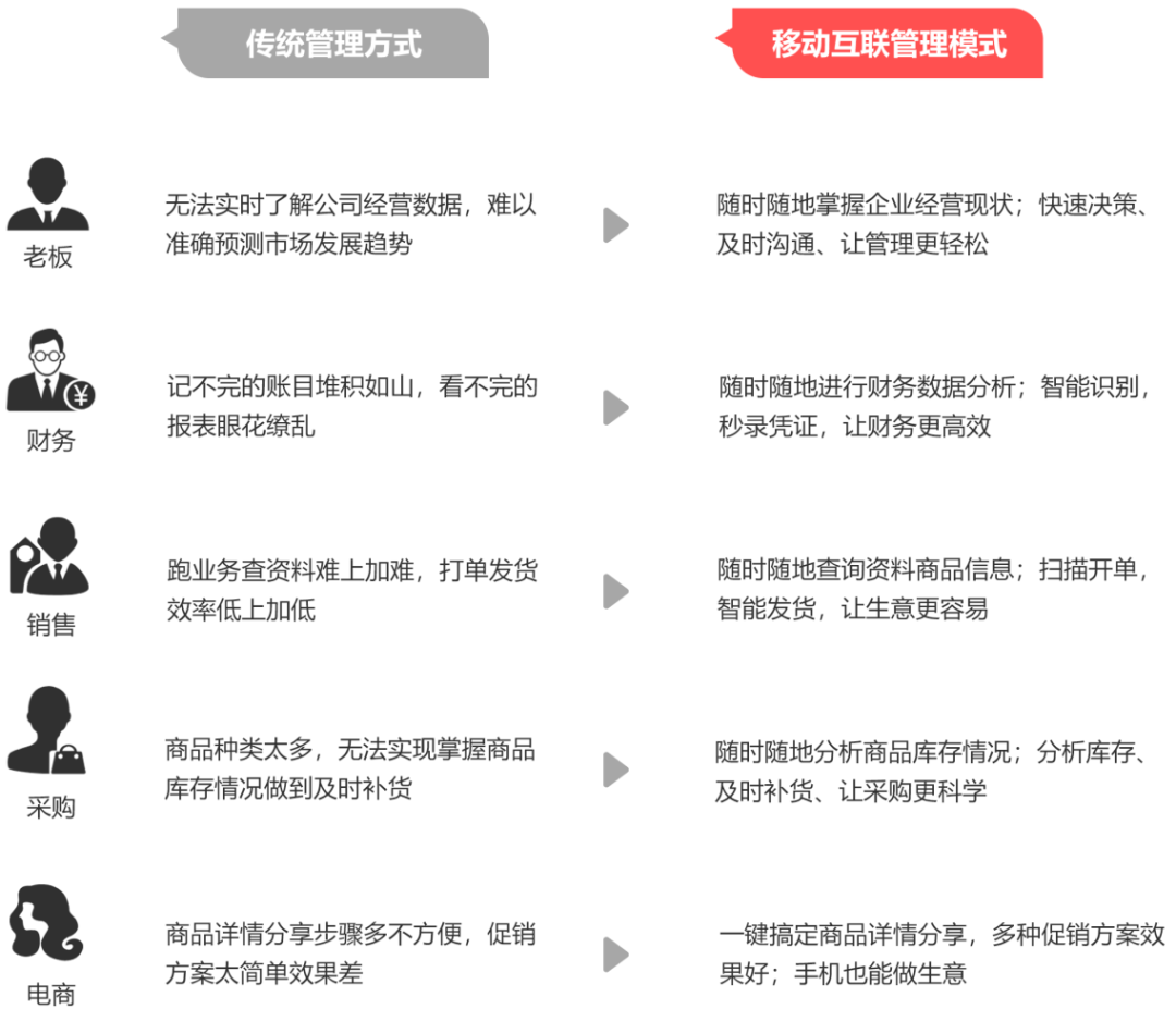 2O24管家婆一码一肖资料_六旬老太收银顺走钱后下跪道歉,实践策略实施解析_Superior43.26.18