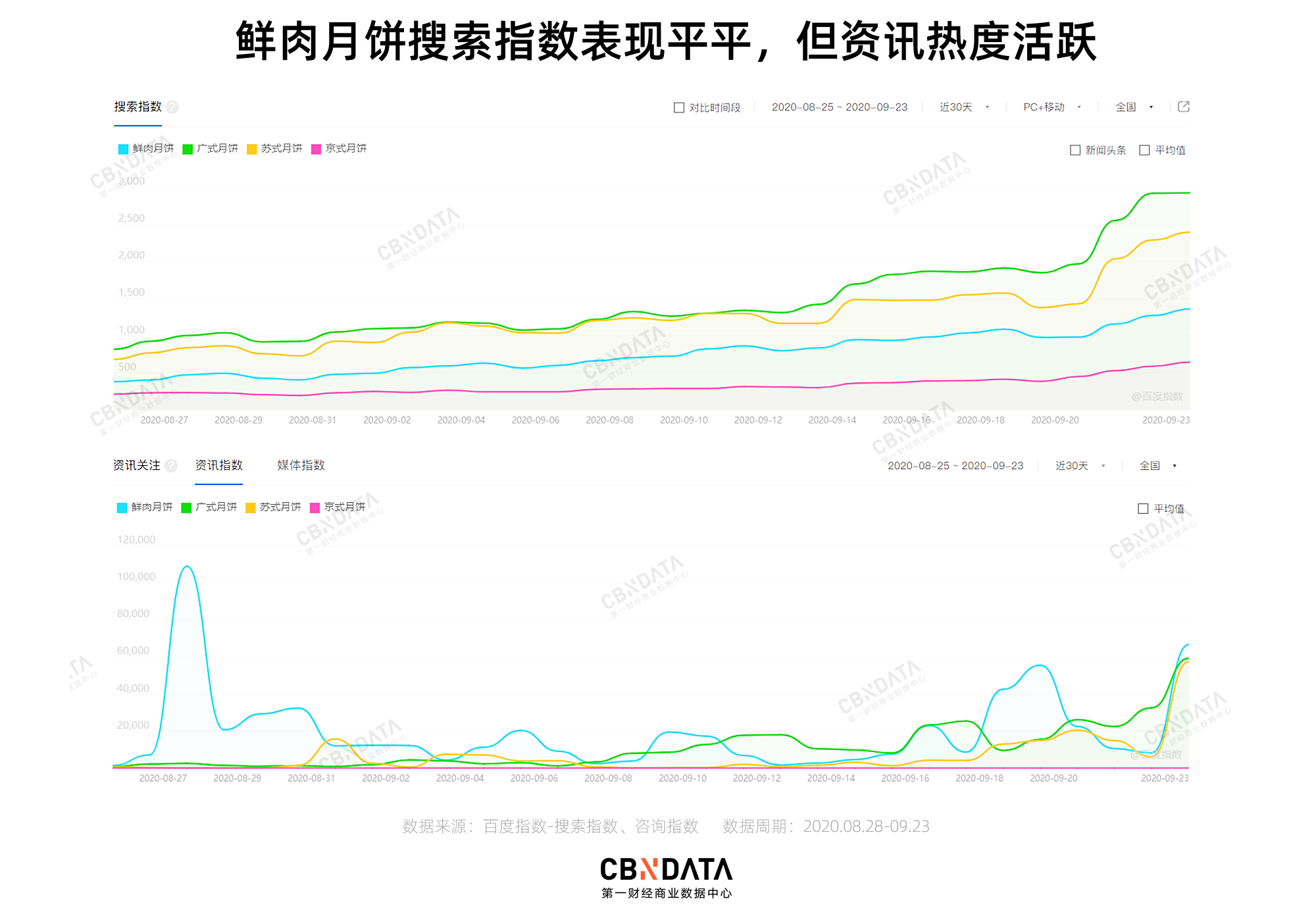 老澳门开奖结果2024开奖_人民网评网红频频塌房,安全设计策略解析_6DM30.41.78