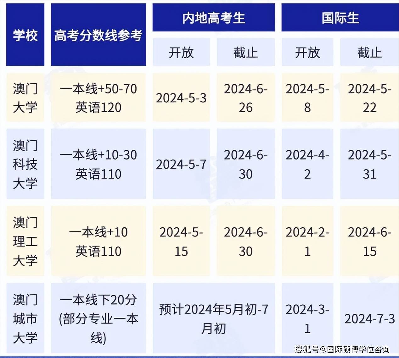 封闭式管理学校 第471页