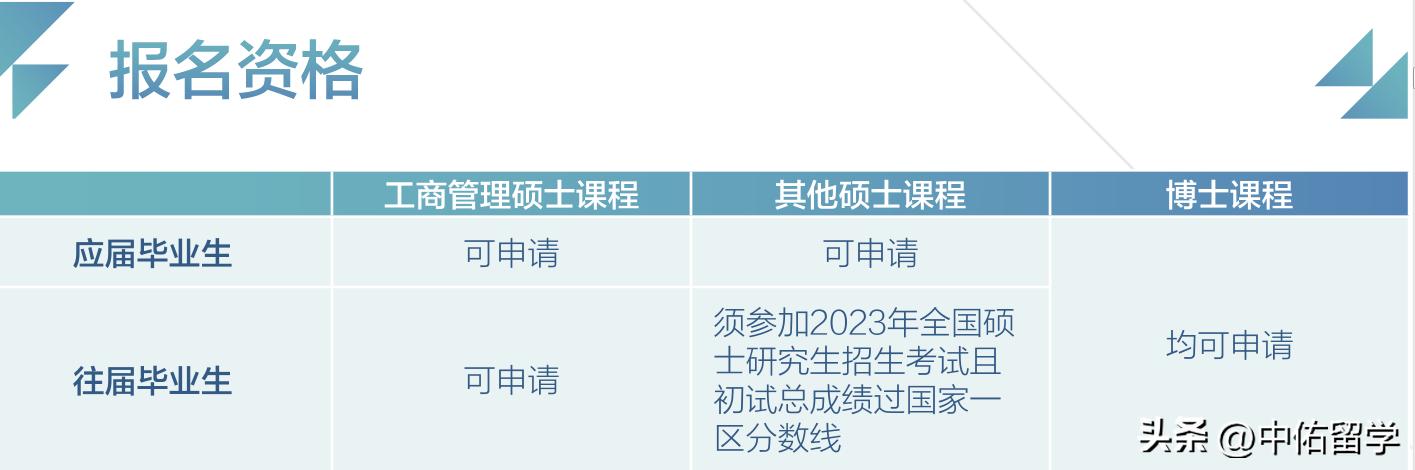 2024澳门今晚开什么生肖_全国大部升温为主 西南地区降水频繁,实证解读说明_watchOS49.76.86