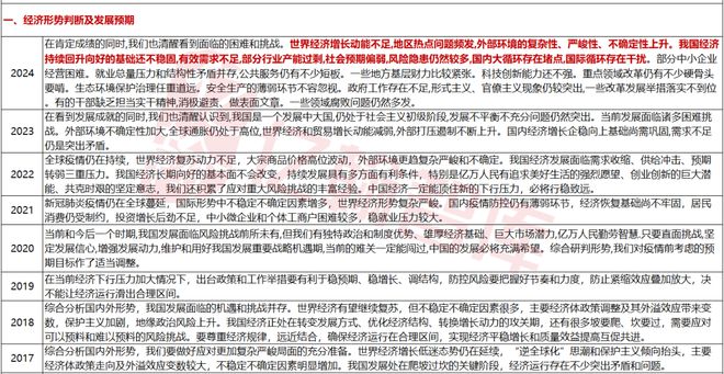 2024新澳门天天开彩大全_美国大选全靠“钱规则”？,持续计划解析_4K版84.25.75