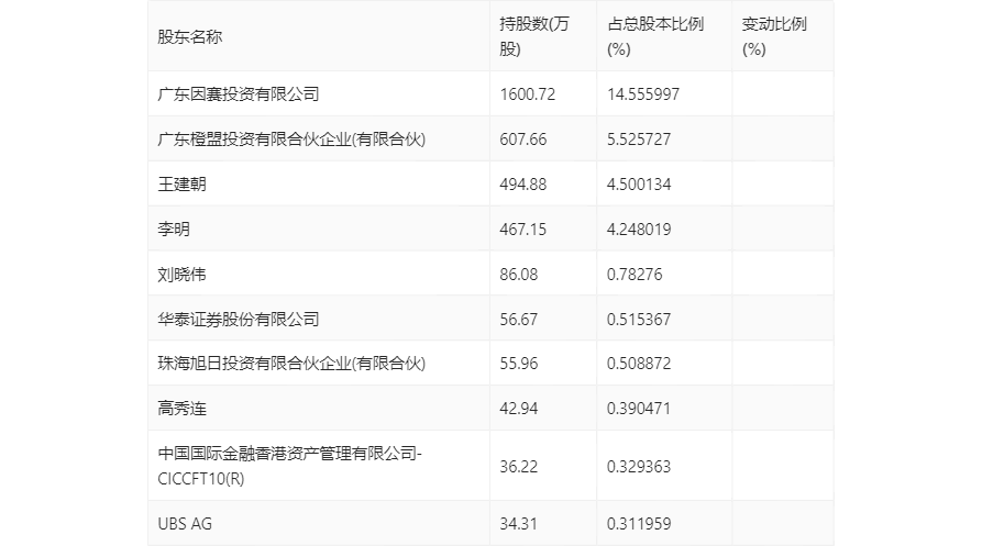 旧澳门开奖结果+开奖记录_33-0！U17亚预赛惊现超大比分,可靠操作方案_app11.43.18