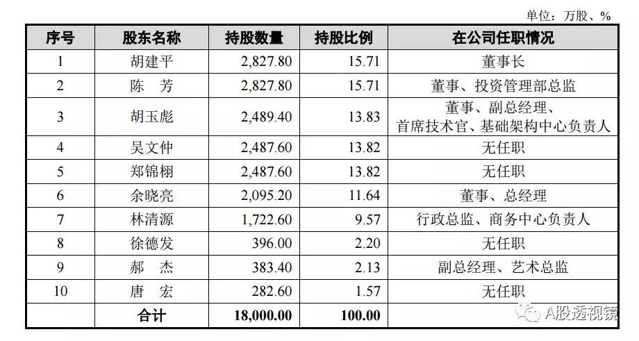 新澳门历史开奖记录查询_大众公司一高管因吸毒被遣送出境,实地数据评估设计_WP版31.13.12