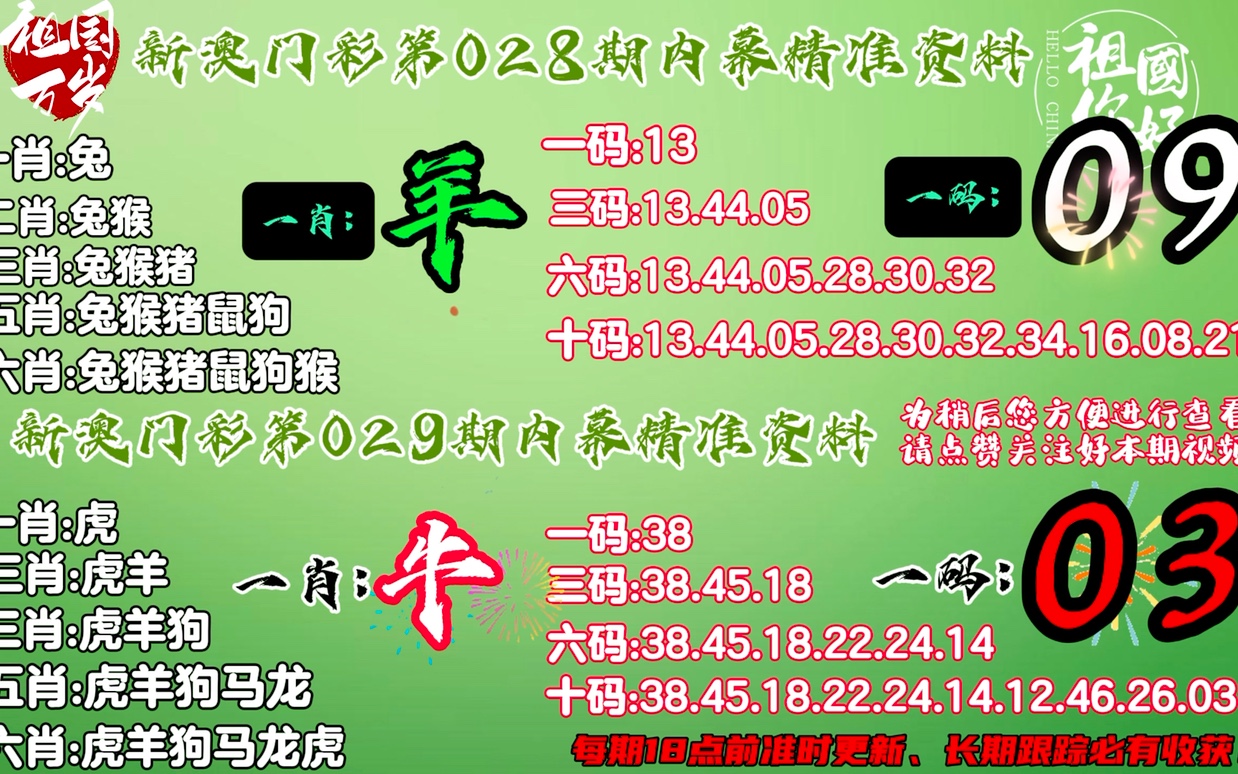 新澳门今晚精准一肖_重庆小伙靠抹灰拿了个世界冠军,互动性执行策略评估_FHD11.70.51