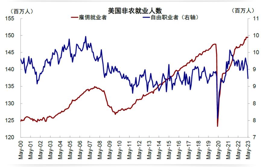 中国经济四季度专家预测，强劲反弹在即