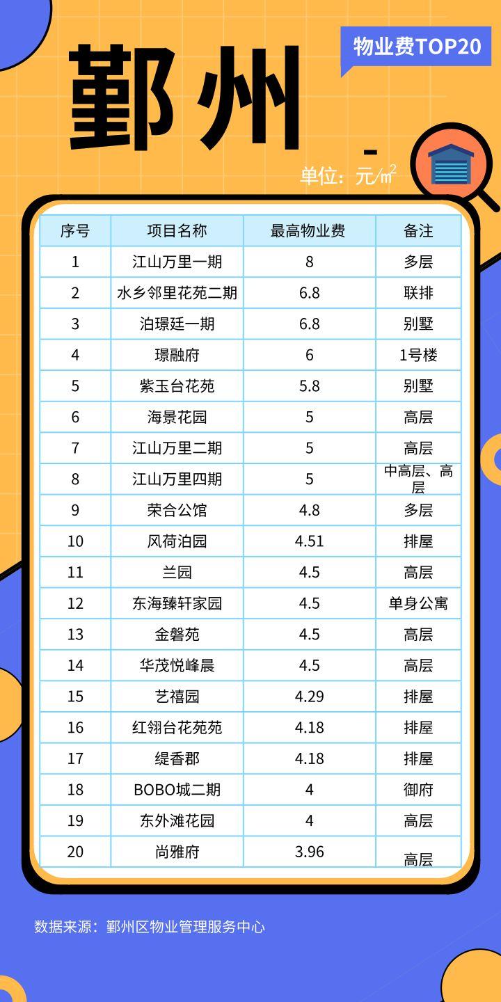 宁波一物业面临物业费收取困境，三年亏损达七十万，挑战与反思