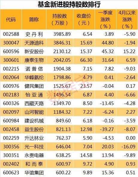 游戏产业与无线传媒受挫，开盘初跌超9%的背后原因探究