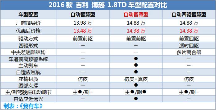 新澳精准资料大全_新一轮存款降息落地 最高降25基点,定性解析说明_iPad27.16.48