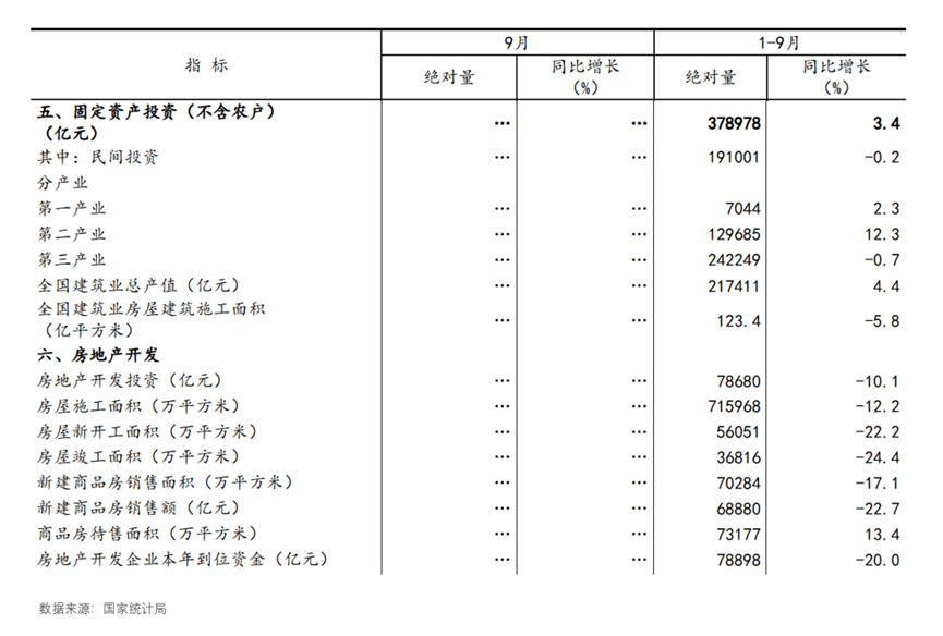 新奥门码内部资料免费_前三季度GDP同比增长4.8%,全面分析解释定义_黄金版27.22.29